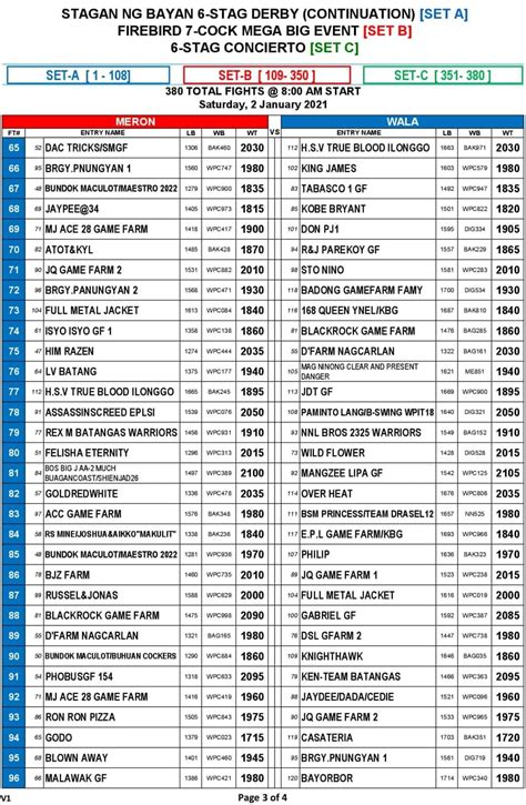 wpc entry names|JANUARY 2, 2021 ENTRY NAMES .